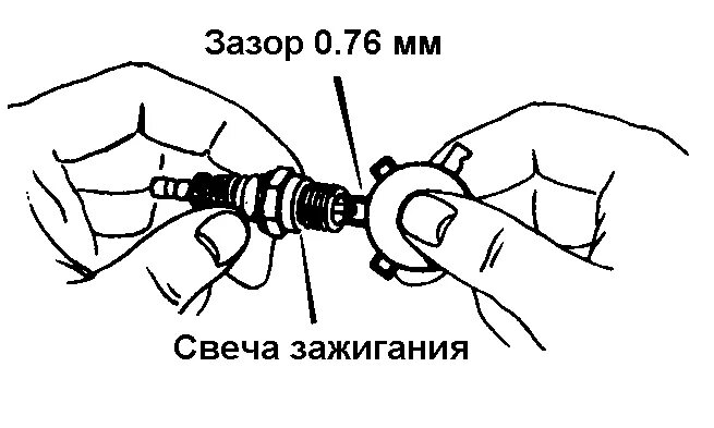 Зазор свечи штиль. Зазор свечи зажигания на триммере китайском. Зазор свечей зажигания бензокосилки. Триммер бензиновый зазор свечи. Зазор свечи зажигания на бензотриммере.
