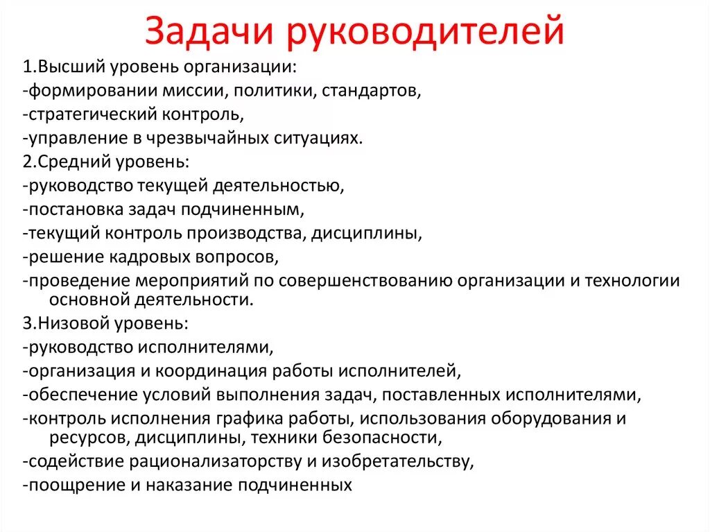 Задачи руководителя. Главные задачи руководителя. Цели и задачи директора. Ключевые задачи руководителя.