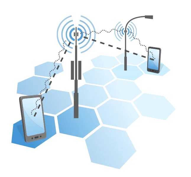 Mobile network operator