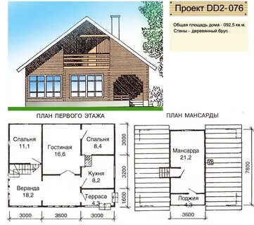 Проекты домов с мансардой до 100