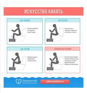 Почему я не своем месте