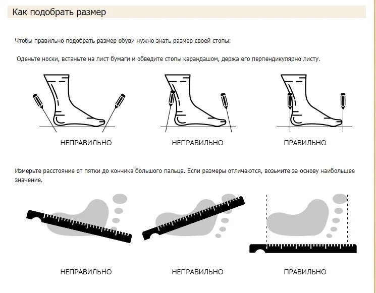 Правильно подобрать материал. Как правильно выбрать размер обуви. Как выбрать обувь по размеру. Как правильно подобрать обувь. Как правильно выбраттобувь.