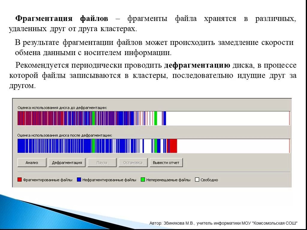 Фрагментация информации это. Фрагментация файлов. фрагментация и дефрагментация файлов. фрагментированные файлы что это. фрагментация файлов происходит.