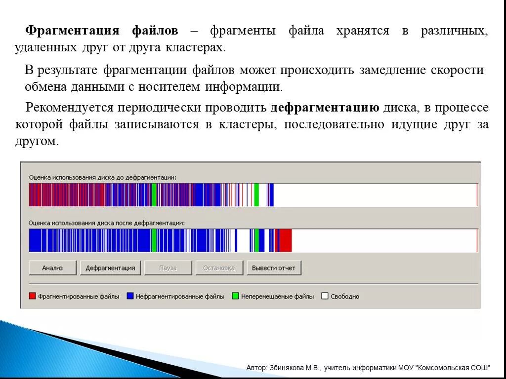 Считывание информации с файла с. Фрагментация файлов. Фрагментированные файлы. Фрагментация это в информатике. Дефрагментация это в информатике.