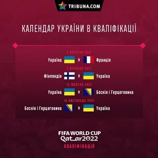 Отборочный турнир европы результаты