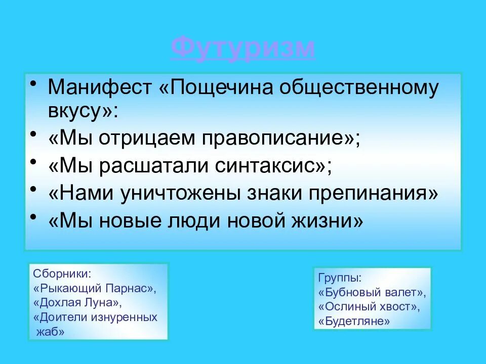Манифест объяснение. Манифест. Манифест футуристов пощечина общественному вкусу основные положения. Витте манифест 17 октября 1905 года. Манифест объяснение.