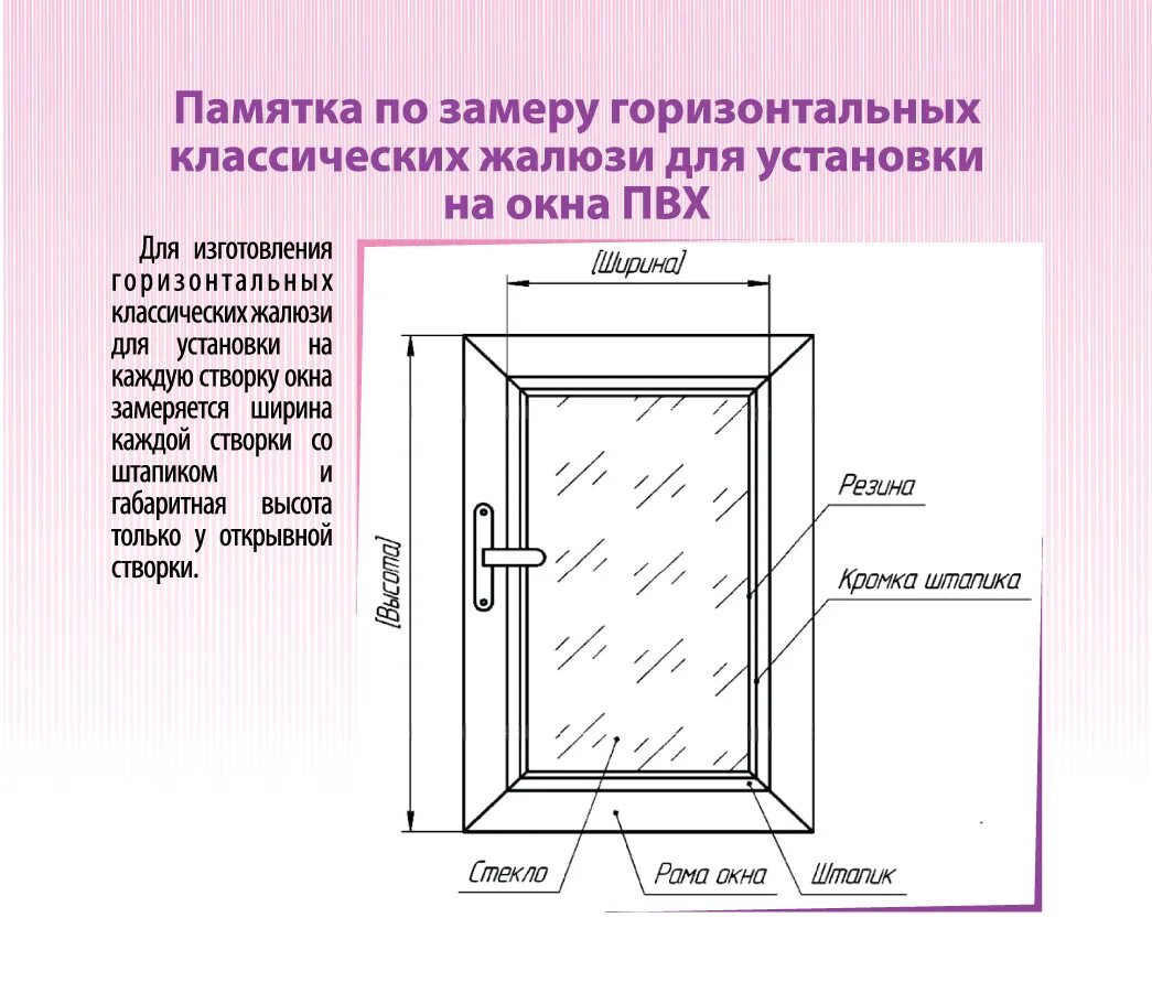 Схема замера горизонтальных жалюзи на створку. Замер горизонтальных жалюзи на створку. Замер горизонтальных жалюзи на пластиковые окна. Замер окна для жалюзи. Как правильно измерить пластиковое окно