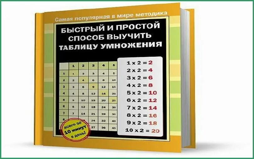 Таблица умножения быстро выучить ребенку видео. Легкая таблица умножения. изучаем таблицу умножения. научить ребенка таблице умножения. легкий способ выучить таблицу умножения.