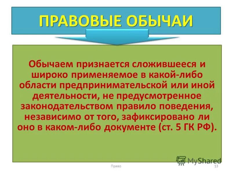 Правовым обычаем признается. Правовым обычаем признается. Правовой обычай презентация. Правовой обычай отрасли права. Правовой обычай как источник экологического права.