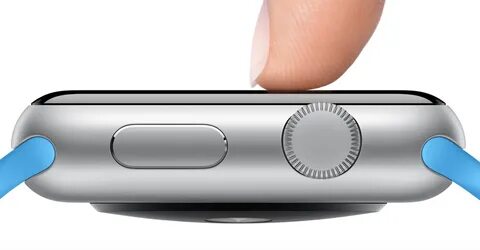 Force touch
