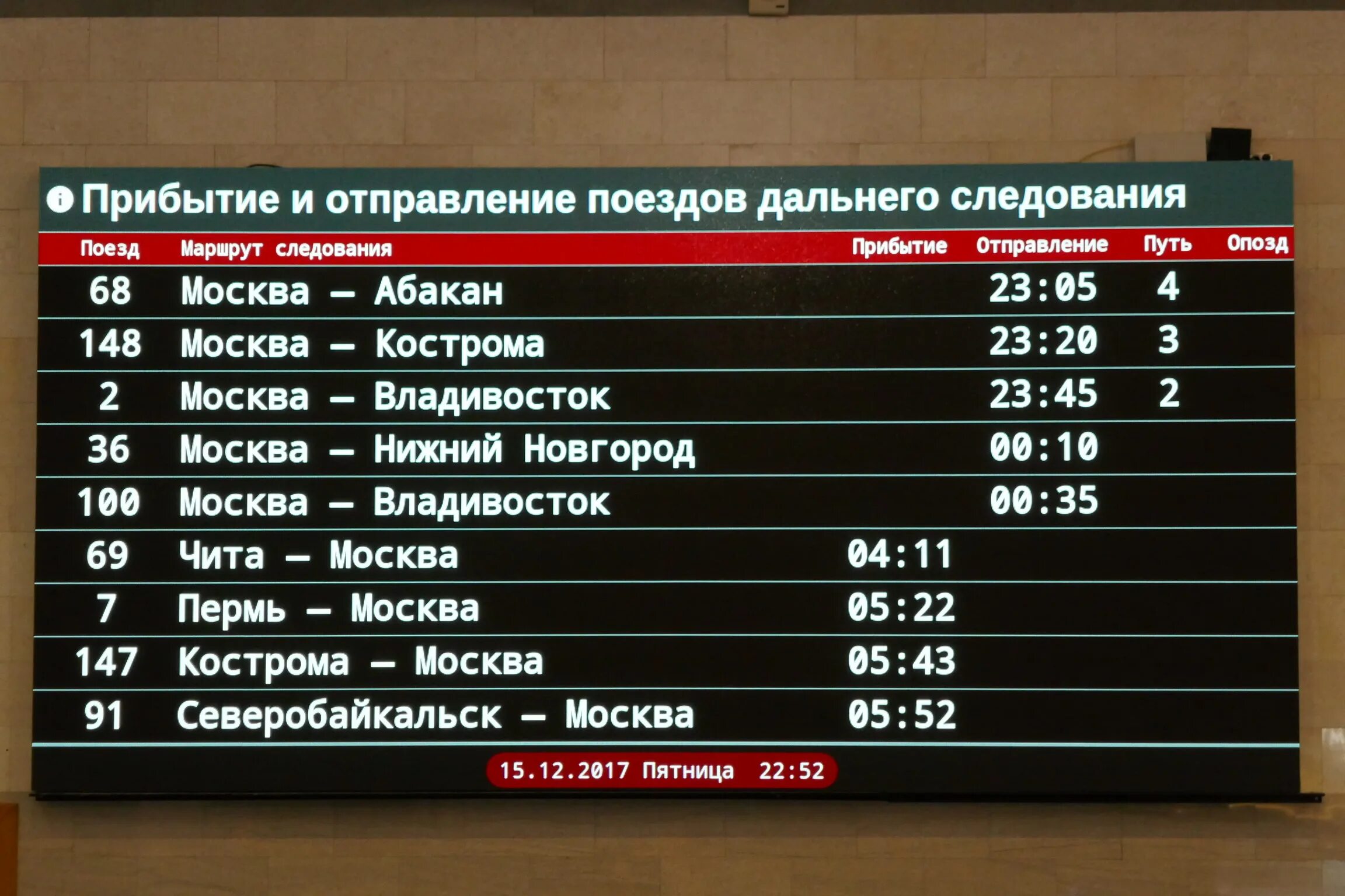 Во сколько прибывает московский. Прибытие поезда Владивосток Москва. Прибытие поезда. Поезд Москва Владивосток Прибытие в Новосибирск. Поезд прибывает.