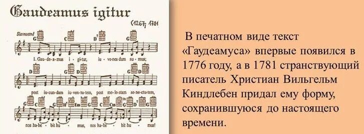 Гимн студентов текст. Гимн Гаудеамус. Gaudeamus гимн студентов. Слова студенческого гимна Гаудеамус. Гимн студентов Гаудеамус текст.