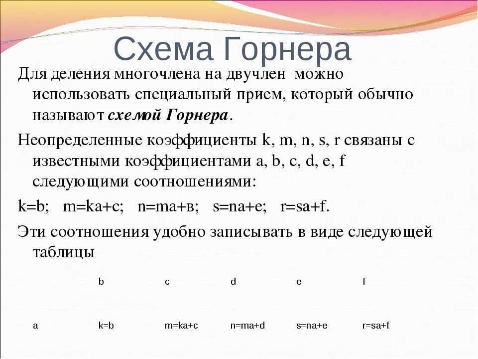 Схема горнера алгоритм для чайников. Схема горнера. схема горнера примеры. схема горнера алгоритм. схема горнера деление.