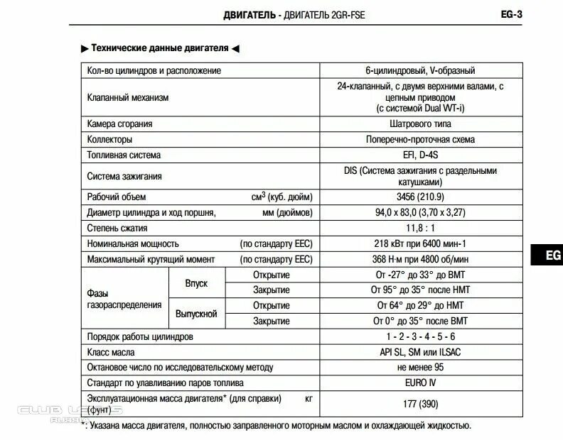 Ховер н5 объем масла. Заправочные ёмкости ховер н3. норма компрессии для двигателя ej152. степень сжатия двигателей субару. компрессия на акценте 16.