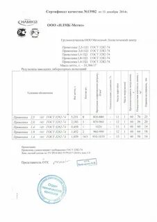 Сертификат на проволоку