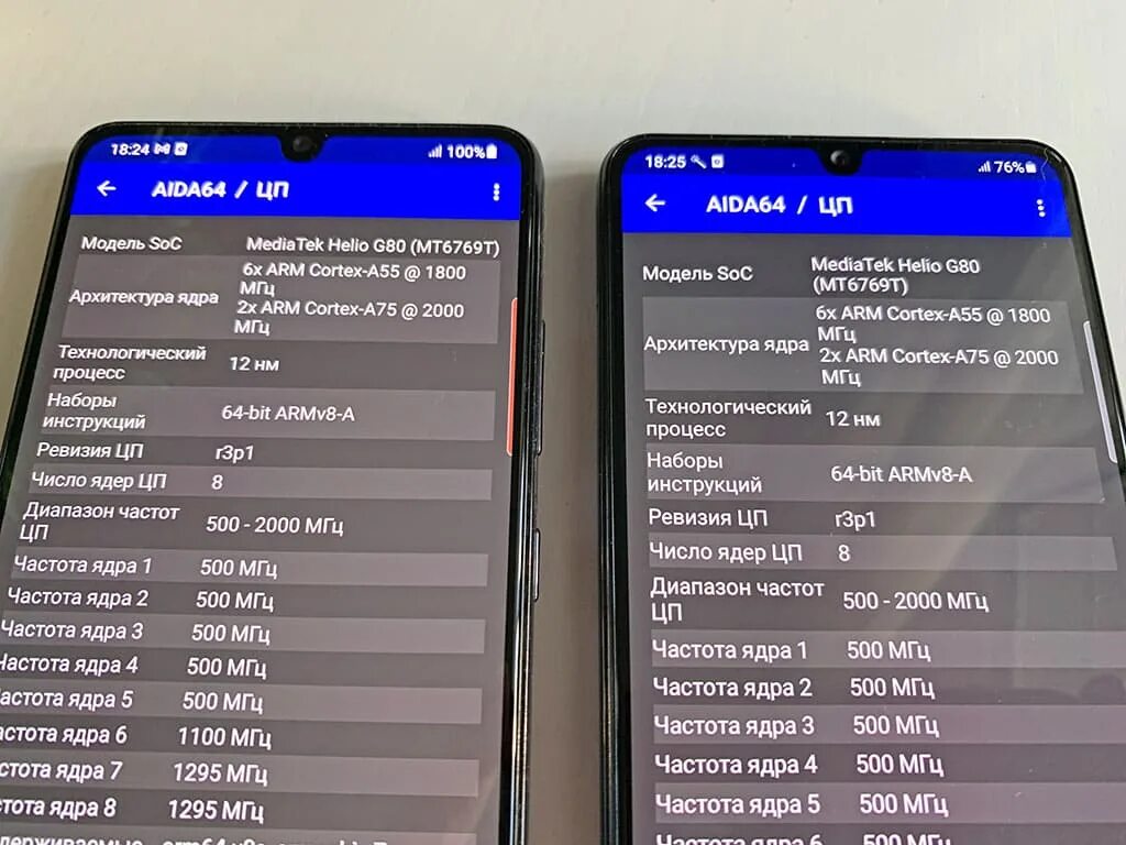 Samsung galaxy m32 global. параметры телефона самсунг а 32. Samsung galaxy m32 комплектация. смартфон samsung galaxy m32 128. самсунг м32 или а32.