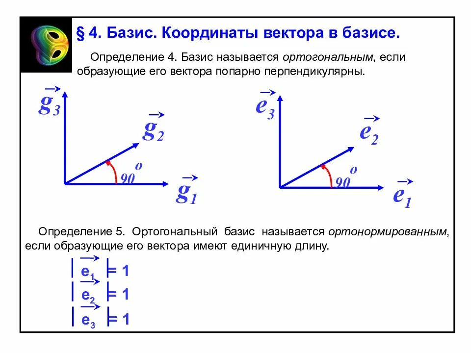 Картинки БАЗИС ОБРАЗОВАННЫЙ ВЕКТОРАМИ