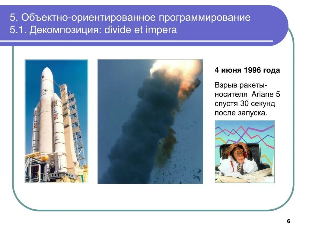 Взрыв ракеты Ariane 5.