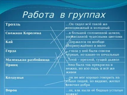 Умница каких свет не видывал кто это