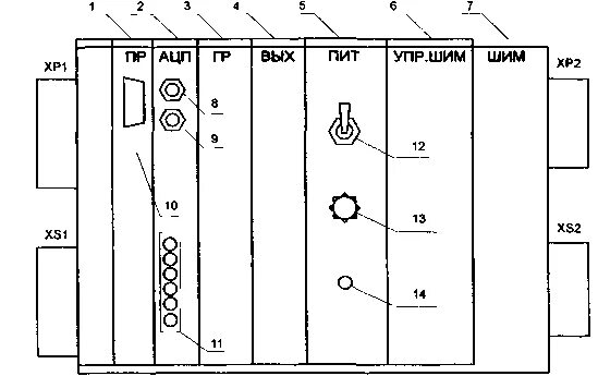 Блоки "уста на тепловозе". 230 в ac (orm-01-ac230). Схема уста. Блок уста на тэм18дм. Блок регулирования уста 5.