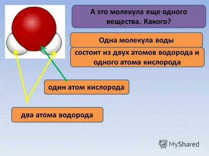 Какие вещества состоят из молекул