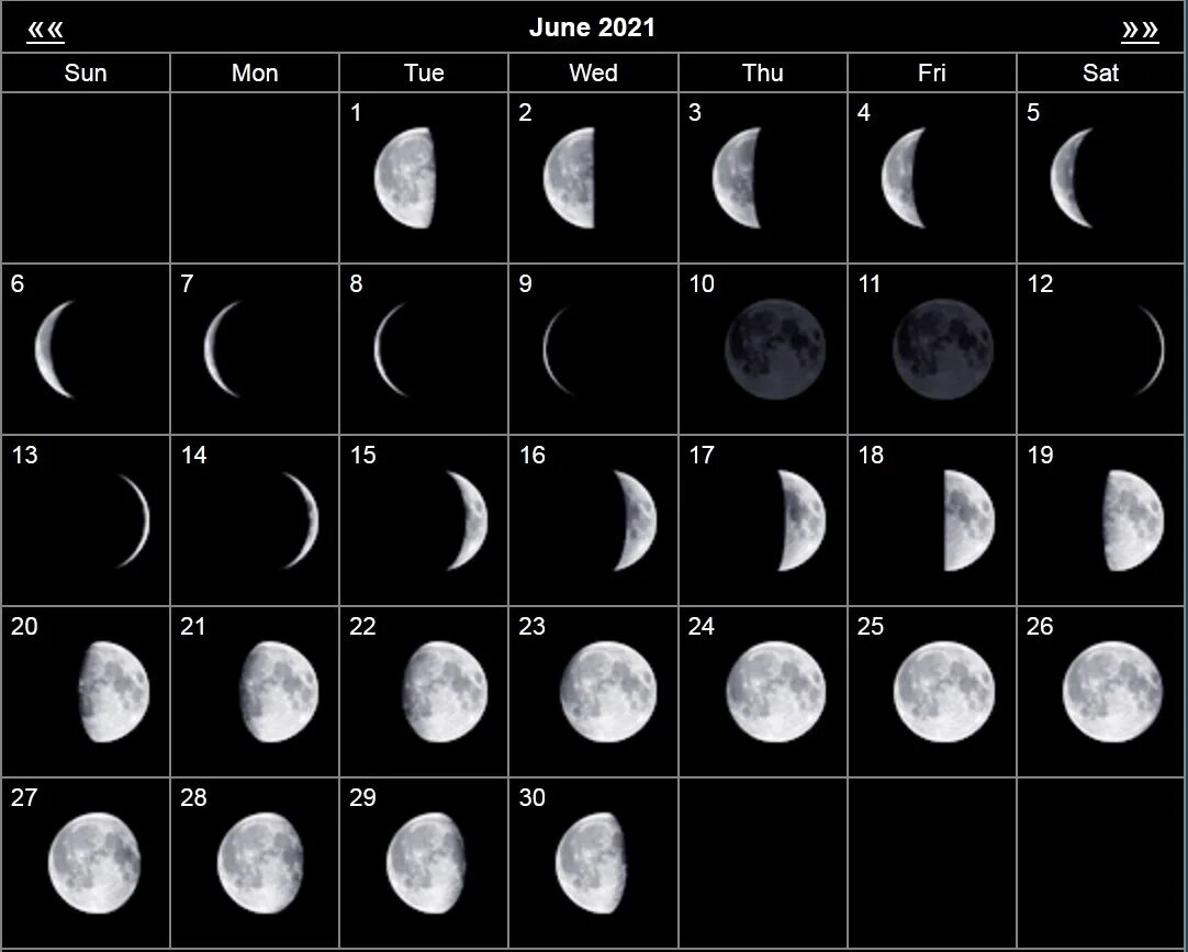 Какая луна 8 апреля 2024. Лунный календарь 2022 фазы Луны. 01.06.2007 Фаза Луны. 22.05.2000 Фаза Луны. Фаза Луны 22.06.1995.