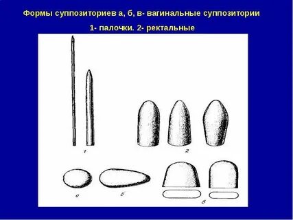 Классификация суппозиториев