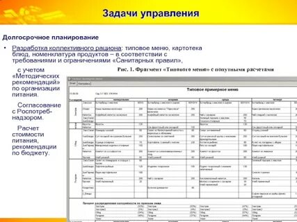 Методические рекомендации общественное питание