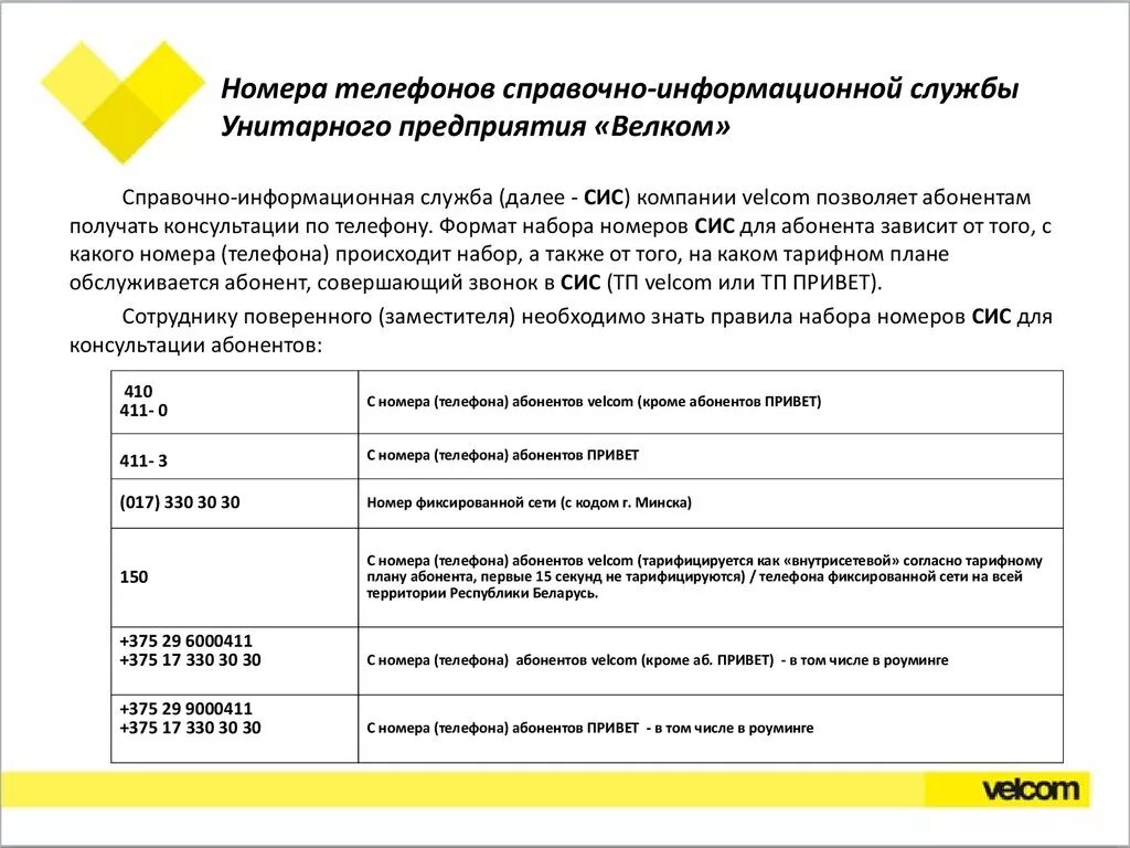 Номер телефона 29. Номер телефона велком. Справки по телефону. Оператор велком Беларусь номер. Справочник велком.