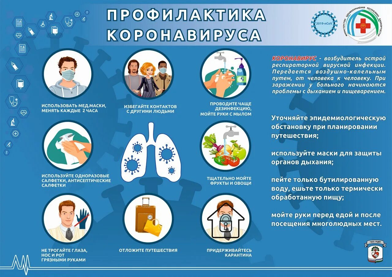 В связи новой коронавирусной инфекции. Профилактика коронавирусной инфекции. Профилактика новой короновирусной инфекции. Прафілактыка каранавіруса. Профилактика ноовй короновирусной инфекции.