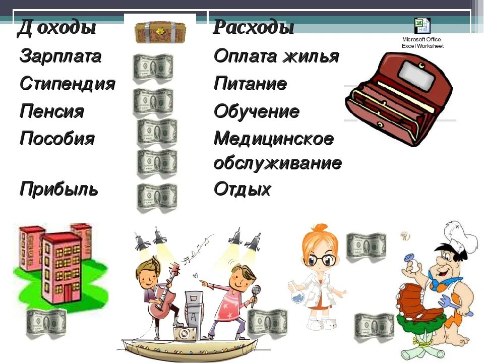Задача на тему семейный бюджет 3 класс. Семейный бюджет. доходы и расходы семьи. семейный бюджет для детей. бюджет семьи рисунок.