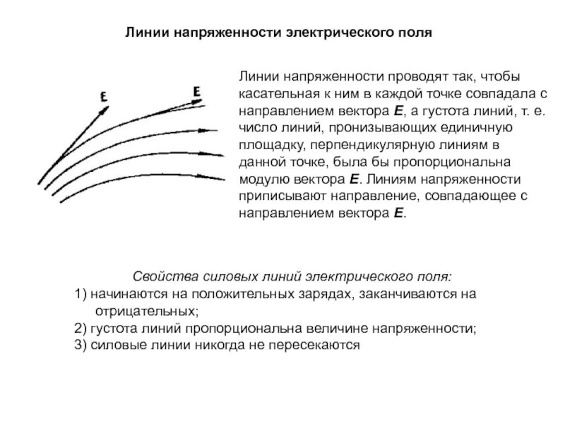 Линия напряженности электрического поля функции. Линии напряженности Эл поля. Линии напряженности электростатического поля. Линии напряженности электрического поля кратко. Каково направление линий напряженности