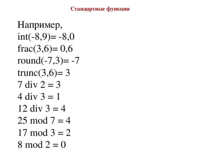 Round int. Исследование функций Round INT frac. Функции Round INT frac. TRUNC В Паскале. Программа для функций Round, INT, frac.