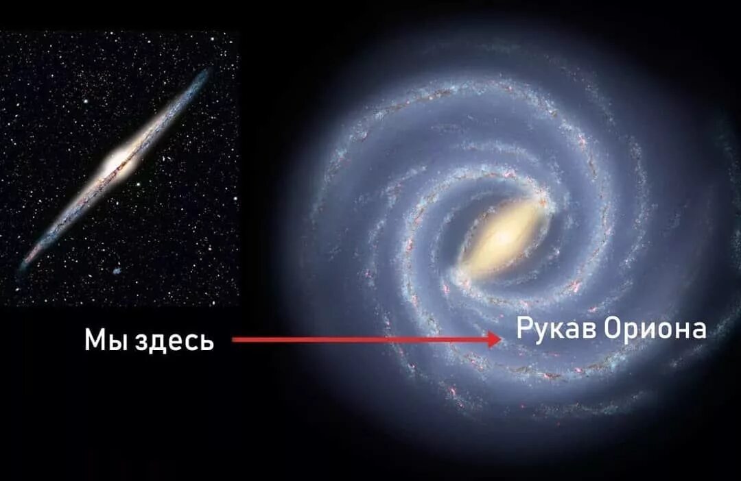 В какой вселенной находится земля