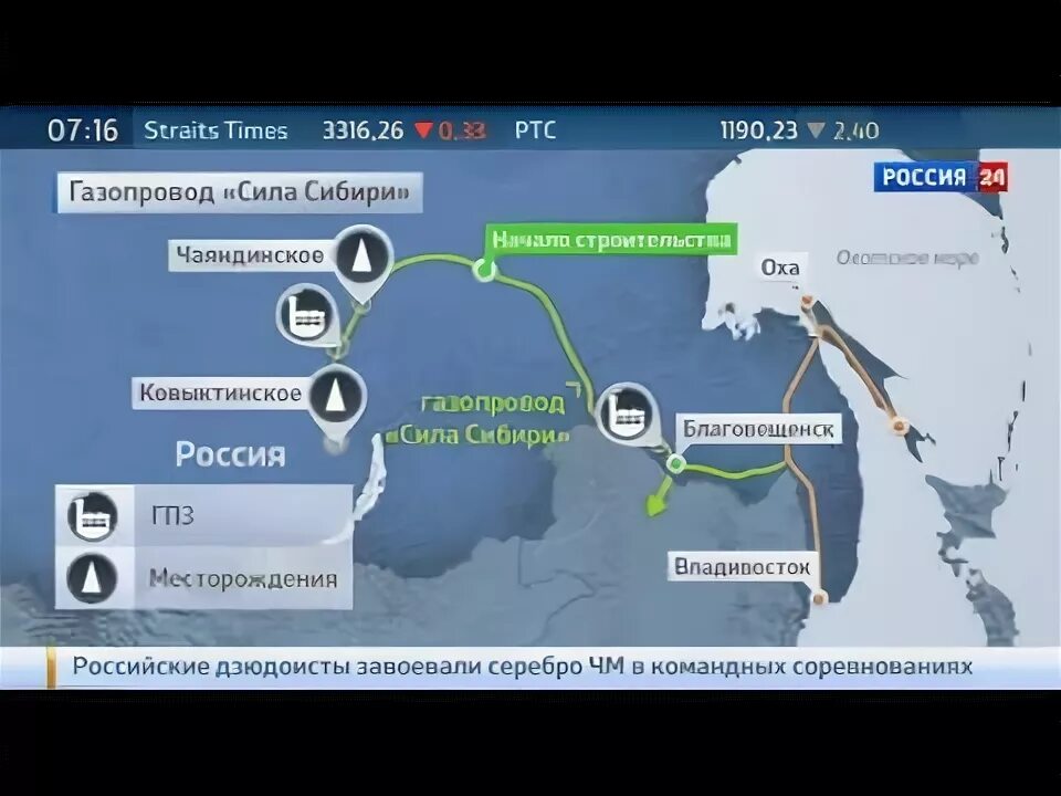 Сила сиб. Сила сибири реклама. газопровод сила сибири реклама.