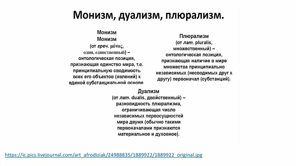 Монизм дуализм плюрализм. Онтологический монизм. Монизм дуализм плюрализм в философии. Монизм философы представители.