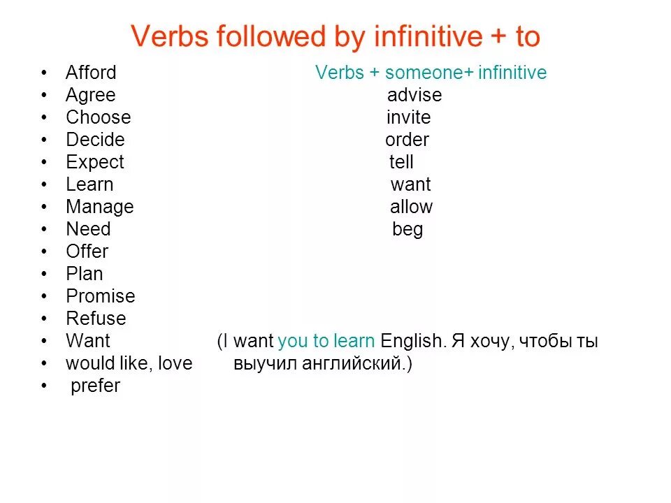 Verbs followed by Infinitive verbs followed by ing правило. Предложения verb to Infinitive. Verbs followed by Infinitive without to. Verbs followed by to Infinitive. This verb to infinitive