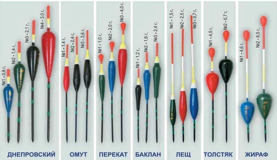 Какой поплавок лучше для ловли. Поплавок 2.4 Пирс. Поплавок Пирс 3,3 гр. Поплавок (Пирс) бамбук "Баклан 110мм" 0,8г. Скользящие поплавки для болонской удочки.