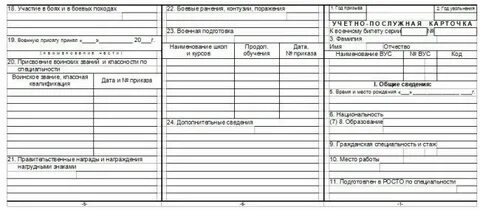 Карта форма 6