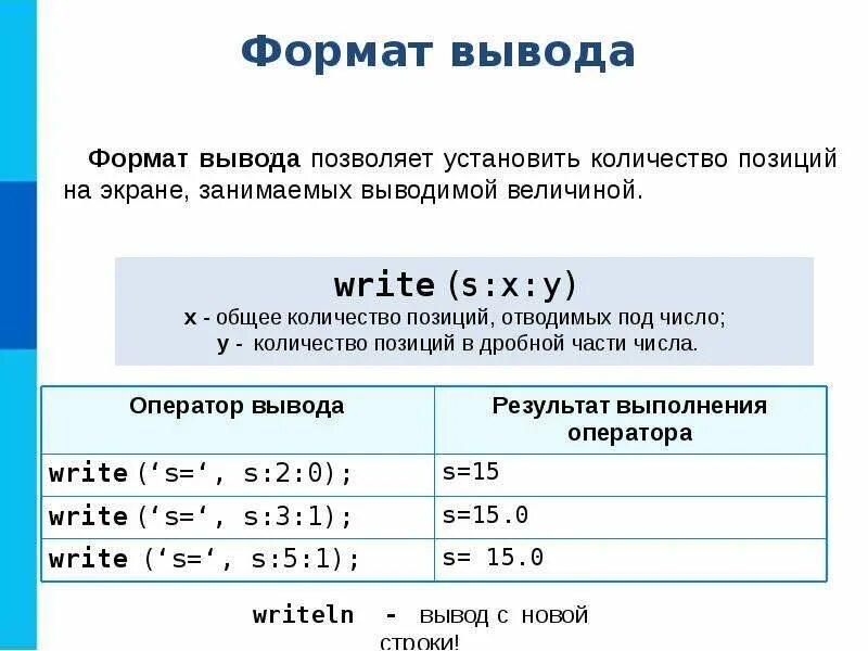 Способы ввода и вывода данных Информатика 8 класс. Информатика Паскаль 8 класс организация ввода и вывода данных. Оператор ввода и вывода Информатика 8 класс. Вывод данных Информатика 8 класс. Что выведет в результате выполнения 7 2