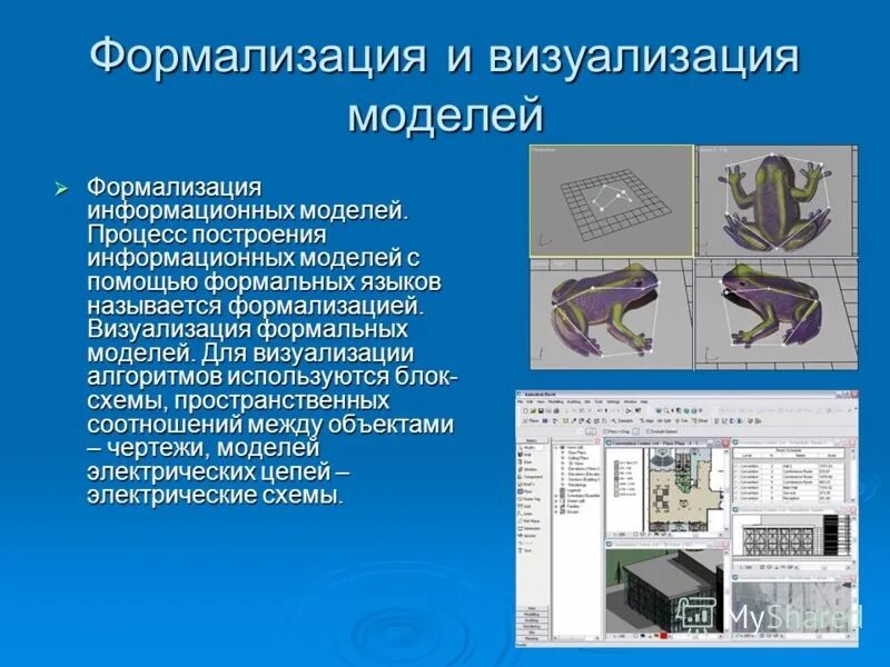 Визуализация информационных моделей. Формализация и визуализация информационных моделей. Визуализация формальных моделей примеры. Формализованная информационная модель. Формализовать деятельность