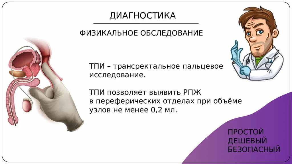 Как часто нужно делать массаж простаты
