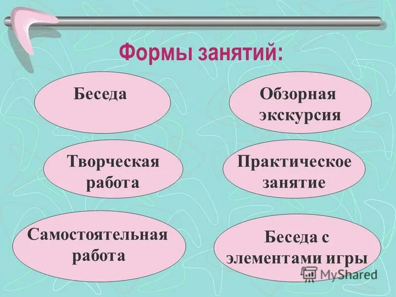 Развивающая беседа пример. Развивающая беседа пример