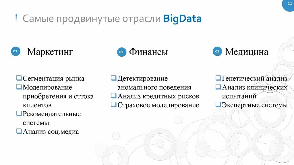 Big data в отраслях. Основные источники больших данных. Отрасли использования big data. Технологии больших данных примеры. Наиболее продвинутый