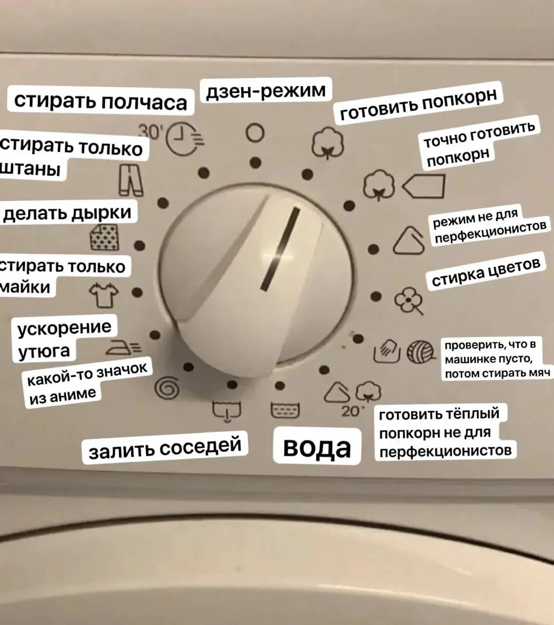 Комплектация стиральной машины. Кнопки стиральной машины Мем. Прикол номер на стиральную машинку. Команды стиралки для мужчин прикол. Режим кто что это означает