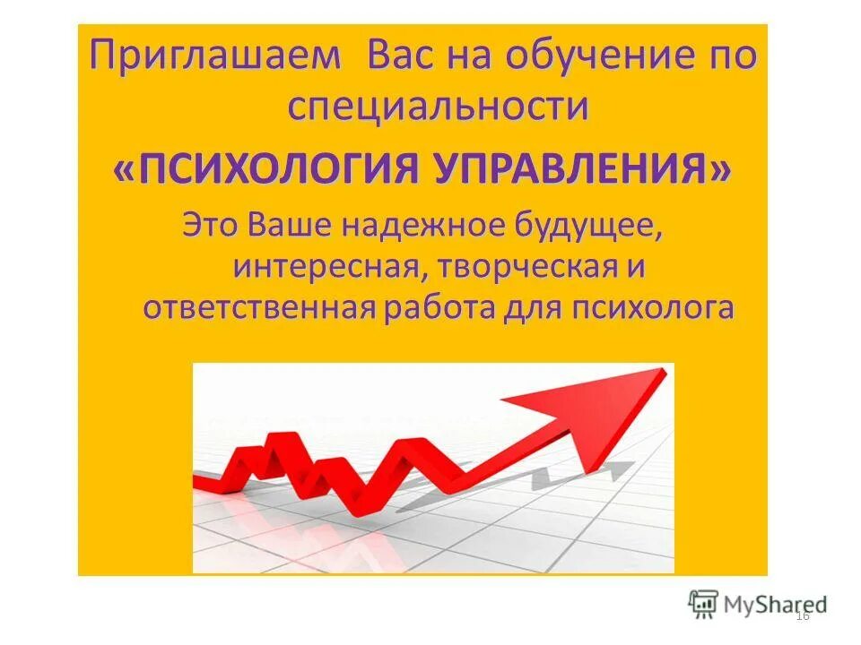 Обучение по специальности психология. Обучение по специальности психология. Профессия клинический психолог. Переподготовка на психолога на базе среднего образования. Обучение по специальности психология.