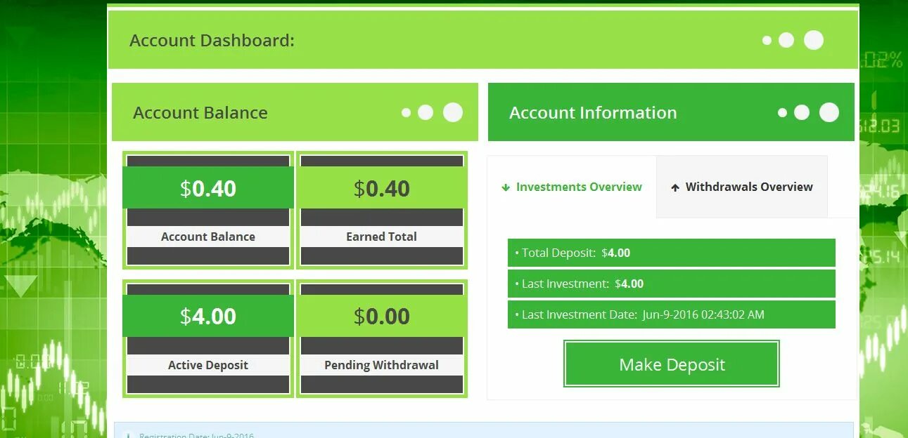 Make a deposit. Account Balance information. Dashboard account information. Активные депозиты