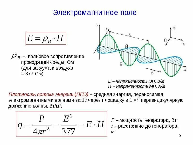 Плотность потока волны формула. Электрическая и магнитная составляющие электромагнитного излучения. Плотность потока электромагнитной энергии. Плотность потока излучения электромагнитных волн. Частота энергии магнитного поля