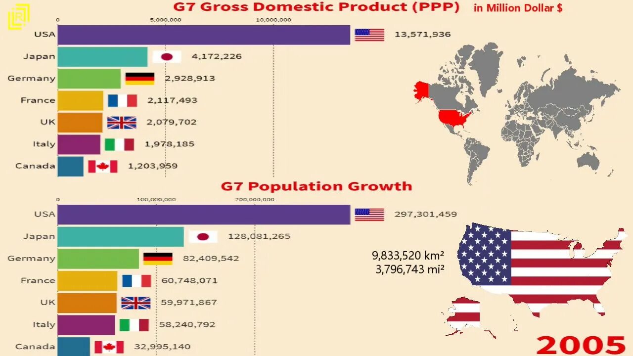 Е 7 страны. Страны g7 состав. Страны входящие в g7. Население стран g7. G7 какие страны.