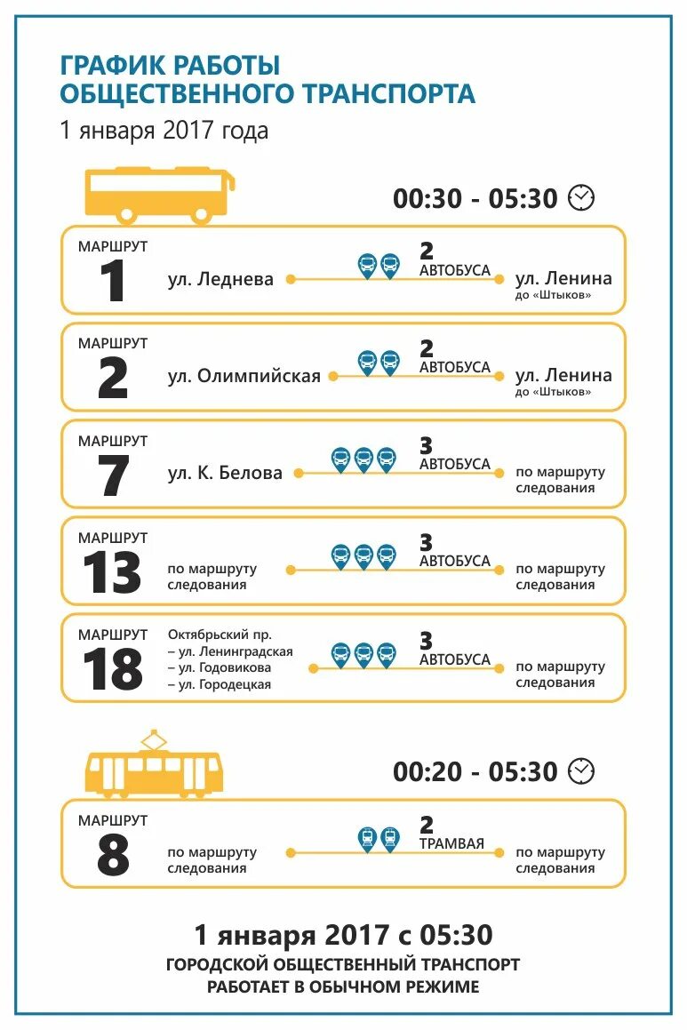 13 автобусов и два трамвая будут курсировать по Череповцу в новогоднюю ночь